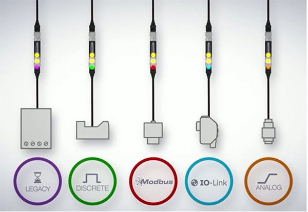 Banner Engineering S15C series in-line data converters Abbildung: Inline-Datenkonverter der Serie S15C von Banner Engineering