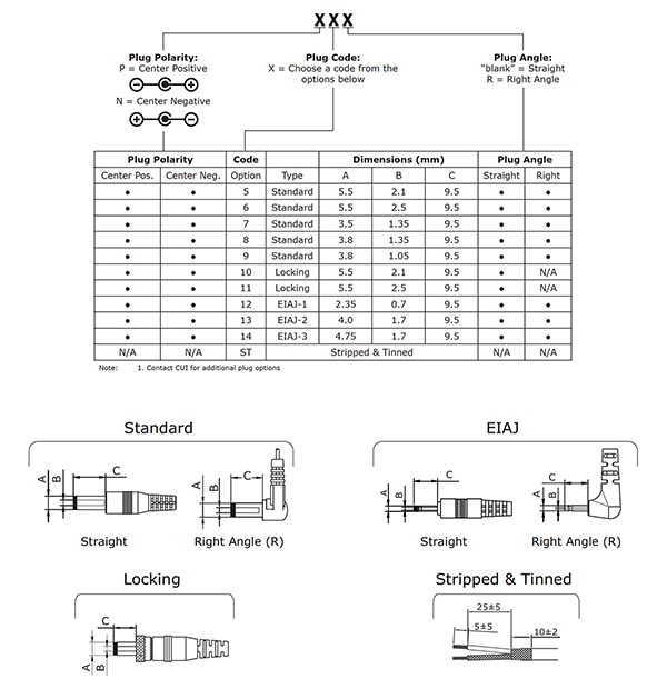 CUI Inc. SDM65-UD series supplies (click to enlarge) Diagram of CUI Inc. SDM65-UD series supplies (click to enlarge)