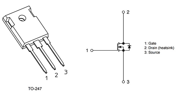 Toshiba’s third-generation SiC MOSFET family Diagram of Toshiba’s third-generation SiC MOSFET family