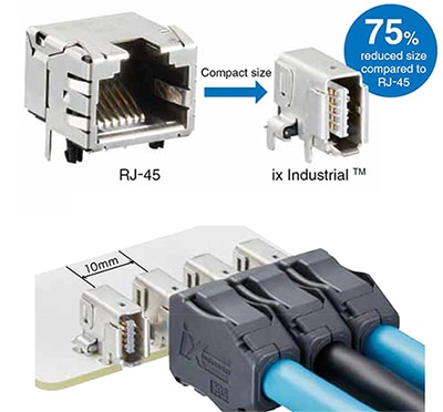 Six ix connectors can fit into the same printed circuit board (pc board) space as three RJ45 connectors תמונה של שישה מחברי ix היכולים להתאים לאותו מקום על לוח המעגלים המודפסים (לוח PCB) כמו שלושה מחברי RJ45