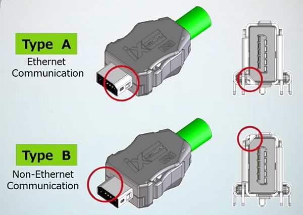 ix connectors are available with two mechanical coding designs תמונה של מחברי ix הזמינים עם שני תכני קידוד מכני