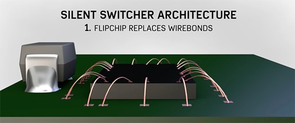 Silent Switcher assembly begins by replacing the wire bonds with flipchip technology Image of Silent Switcher assembly begins by replacing the wire bonds with flipchip technology