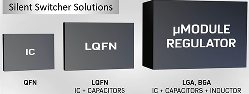 Incorporating capacitors and an inductor in the package Image of incorporating capacitors and an inductor in the package