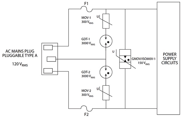 Recommended power input protective circuit consistent with IEC/UL62368-1 (click to enlarge) Diagramm der empfohlenen Netzeingangsschutzschaltung gemäß IEC/UL62368-1 (zum Vergrößern anklicken)