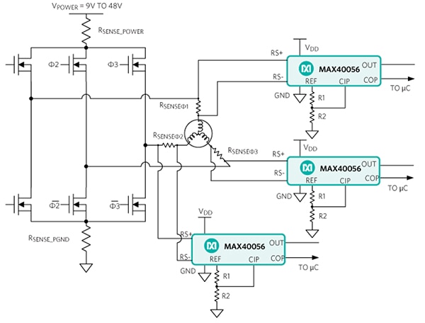 In-line current sensing for motor control (click to enlarge) Diagramm der Inline-Strommessung für die Motorsteuerung (zum Vergrößern anklicken)