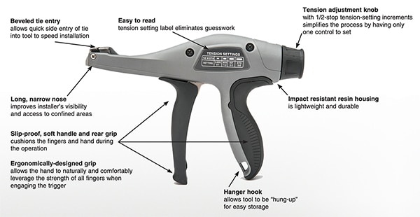 Key features of the Panduit GTH-E cable tie gun (click to enlarge) Image of key features of the Panduit GTH-E cable tie gun (click to enlarge)