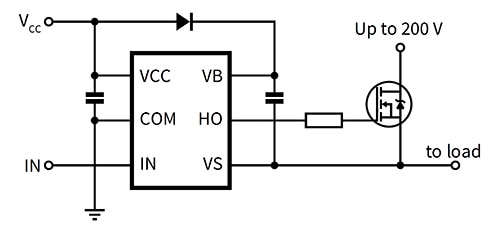 High-side configuration flips the location of the switch Diagram of high-side configuration flips the location of the switch