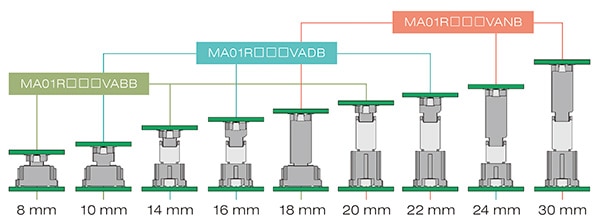JAE Electronics MA01 series connectors stacking heights Kuva: JAE Electronicsin MA01-sarjan liitinten pinoamiskorkeuksia