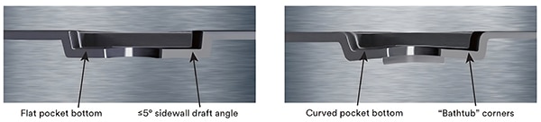Pockets in polycarbonate carrier tape vs alternative tapes Obrázek kapes v polykarbonátové nosné pásce ve srovnání s alternativními páskami