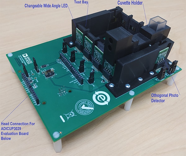 Analog Devices EVAL-CN0503-ARZD includes a 3D-printed cuvette holder Image of Analog Devices EVAL-CN0503-ARDZ includes a 3D-printed cuvette holder