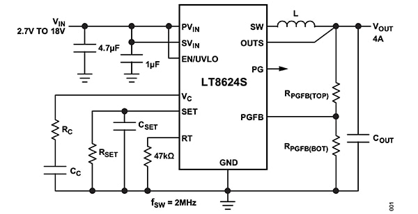 Analog Devices LT8625S requires only a few standard external components Diagram over Analog Devices LT8625S kræver kun få eksterne standardkomponenter