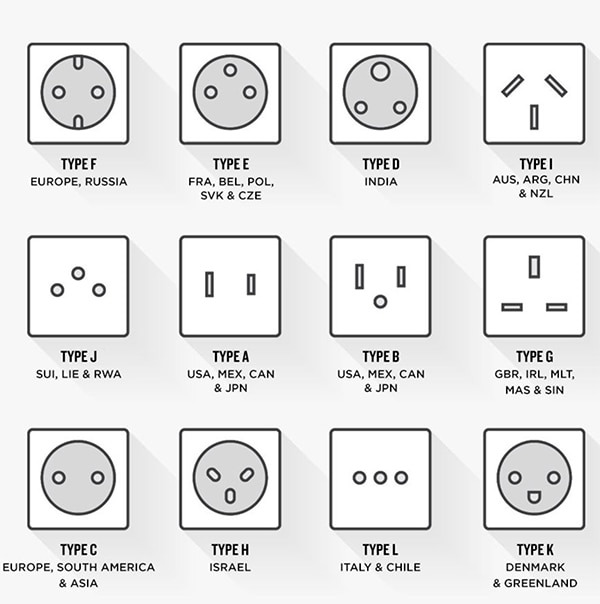 Some of the many plug-and-socket blade arrangements Obrázek některých z mnoha uspořádání vidlic – zástrček a dutinek
