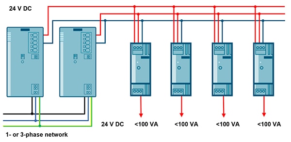 1+1 redundant power supplies Schéma – záložní napájecí zdroje 1+1