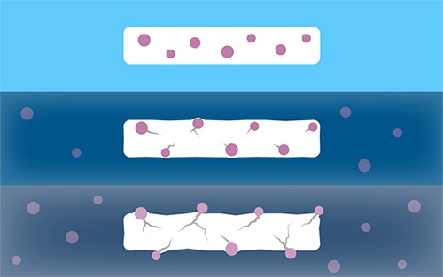 Outgassing leads to small cracks and fissures Image du dégazage entraînant de petites fissures et craquelures