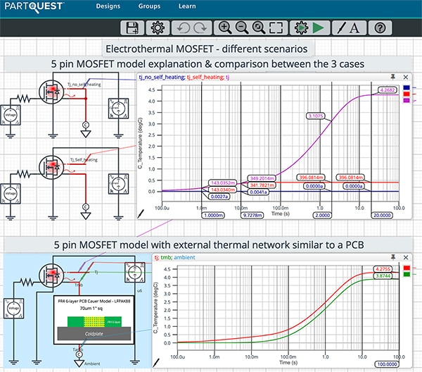 Electro-thermal simulation of a MOSFET (click to enlarge) גרף של סימולציה אלקטרו-תרמית של MOSFET (לחצו להגדלה)