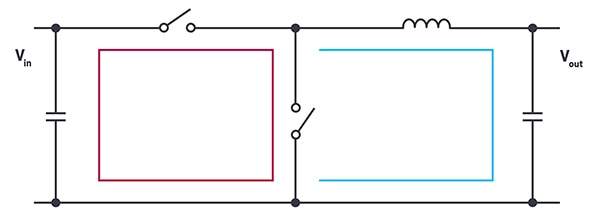 Simplified buck converter Diagram of simplified buck converter