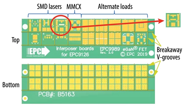 EPC EPC9989 interposer board รูปภาพของบอร์ดอินเทอร์โพเซอร์ EPC EPC9989