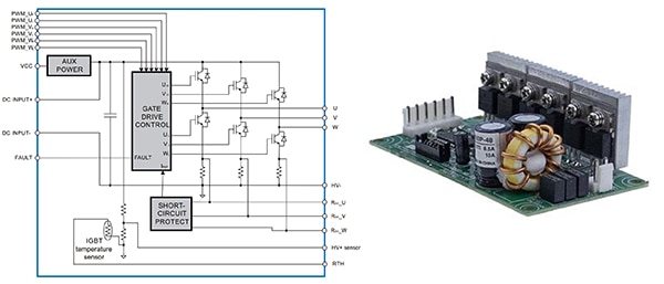 MEAN WELL VFD drive power section Image of MEAN WELL VFD drive power section