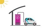 Image of Understanding Thermal Challenges in EV Charging Applications