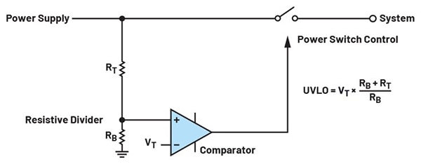 Application circuit using a high-side switch Image of application circuit using a high-side switch