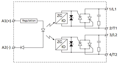 Functional block diagram of the Carlo Gavazzi RK2A60D50P DPST SSR Image of functional block diagram of the Carlo Gavazzi RK2A60D50P DPST SSR