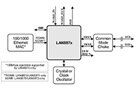 Image of Simplify Implementation of Single-Pair Ethernet Networking for Critical Time-Sensitive Applications