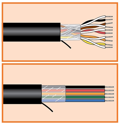 Alpha Wire Xtra-Guard 4 cables in twisted wire pairs (top) and multiple individual conductors (bottom) Image des câbles Xtra-Guard 4 d'Alpha Wire avec paires torsadées (en haut) et plusieurs conducteurs individuels (en bas)