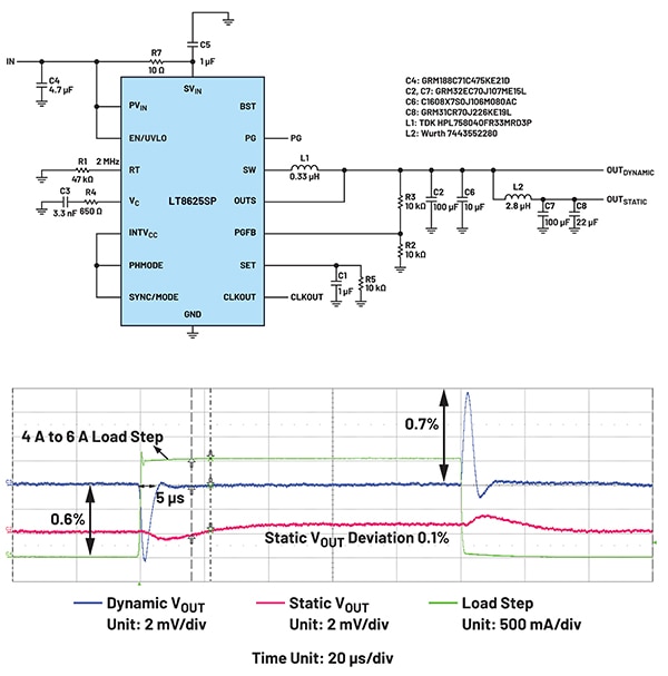 Application circuit for the Analog Devices Silent Switcher (click to enlarge) Diagram of application circuit for the Analog Devices Silent Switcher (click to enlarge)