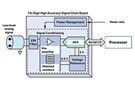 Image of Use Careful Component Selection, Topology, and Layout to Achieve 7.5-Digit Signal-Chain Accuracy