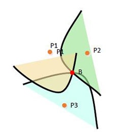 TDoA With At Least 3 Visible Access Points