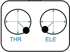 Build Your Own Mini-Drone