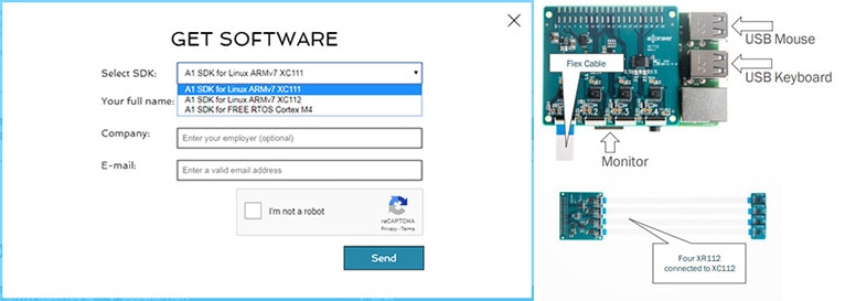 Acconeer A111 Radar Sensor