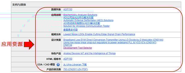 这个问题,每个电源工程师都会问:LDO和DC/DC该选谁?