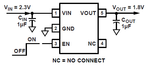 这个问题,每个电源工程师都会问:LDO和DC/DC该选谁?