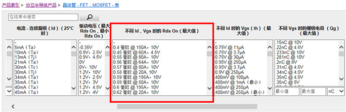 电池装反,电路烧毁……面对反向电流「突袭」,你该怎么办?