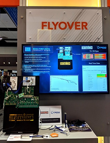 Flyover™ Cables: Inevitable, but Not Easy