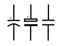 What Are Schematic Symbols?