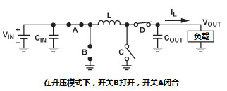 典型的升压模式操作