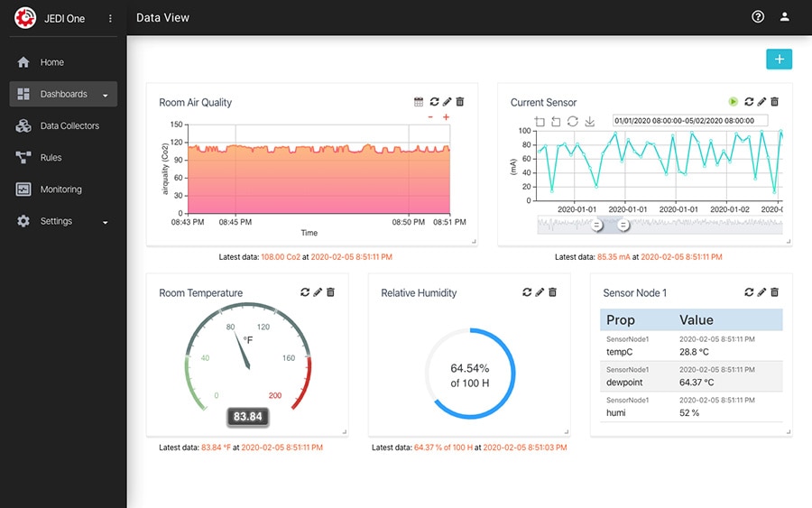 Build a Universal Sensor Hub with Machinechat's JEDI One and Raspberry Pi