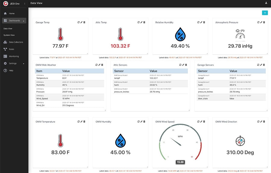 Deliver Data Enrichment to Your IoT Project with Machinechat's JEDI One