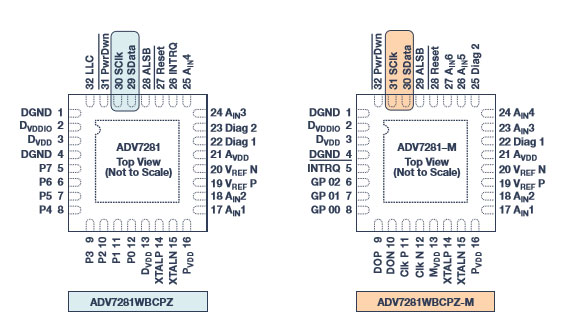 电路板工作不正常,老板催我找问题……别慌,老工程师的这几招儿让你事半功倍!