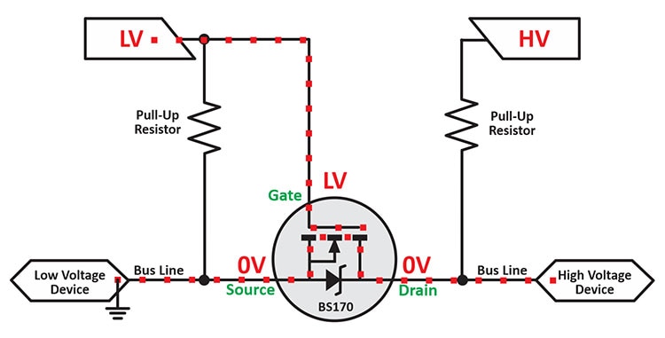 Logical LOW voltage translation initiated by low voltage device