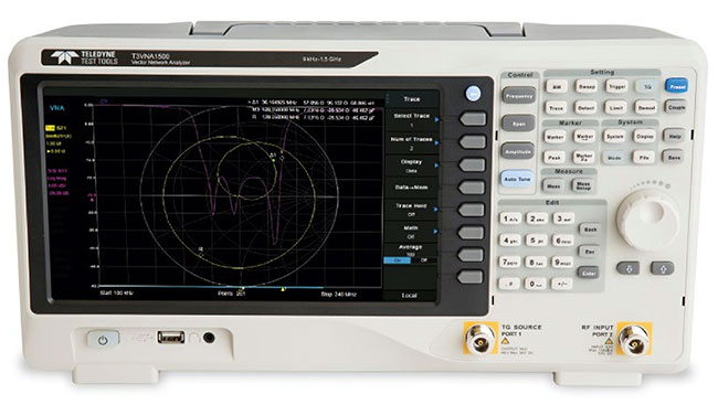 The Smith Chart: Its History and Why It’s So Important for RF Designers