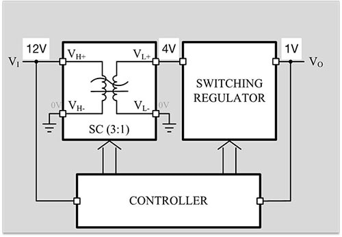 Murata’s two-stage buck architecture includes a charge pump followed by a buck switching regulator