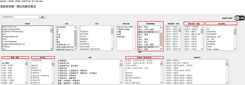 設計攻略:為你揭開紅外線溫度感測器設計選型的神秘面紗