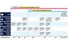 Image of Machine Learning Novices and Experts Have a Lot to Like About the STM32 Ecosystem