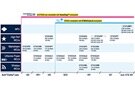 Image of Machine Learning Novices and Experts Have a Lot to Like About the STM32 Ecosystem