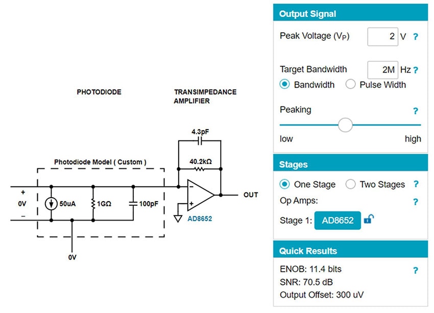 Why and How to Use a Green Emitting LiDAR to Capture Underwater Topologies