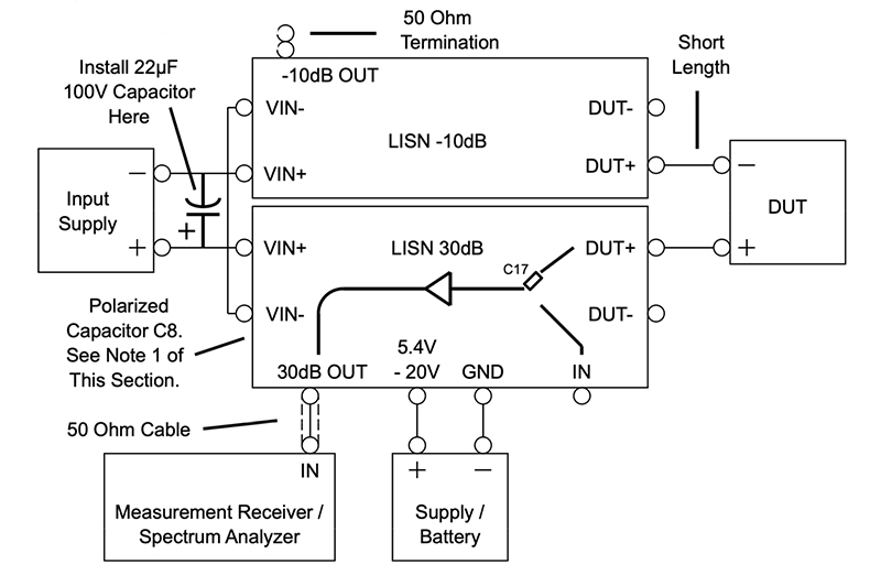 The setup of the DC2130A using the -10 dB and +30 dB LISNs for common-mode isolation. The power supply/battery provides power for the +30 dB amplifier.