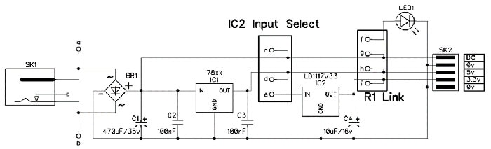 A DIY Power Supply Unit for All Seasons